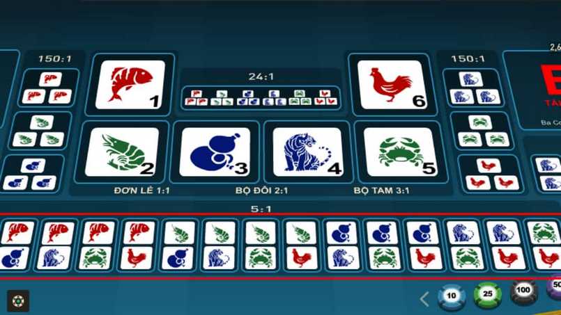 Xác suất thắng khi chơi Bầu Cua có cao hay không?